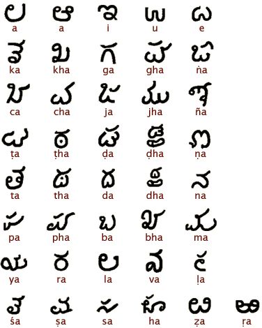 Old Kannada Manuscript